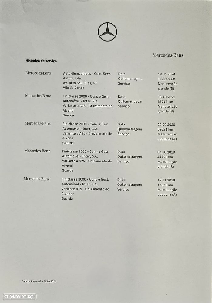 Mercedes-Benz C 250 d Aut. - 58