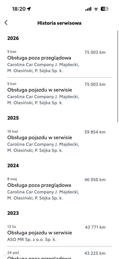 Toyota Corolla 1.6 Active - 31