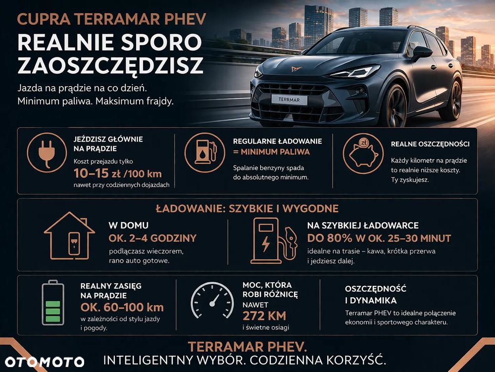 Cupra Terramar 1.5 eHybrid PHEV VZ DSG - 11