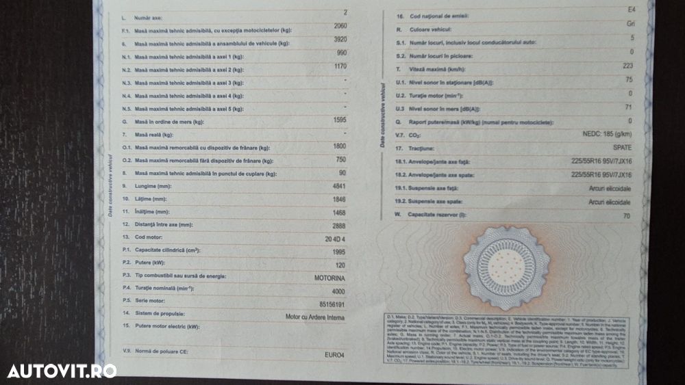 BMW Seria 5 520d Aut. - 25