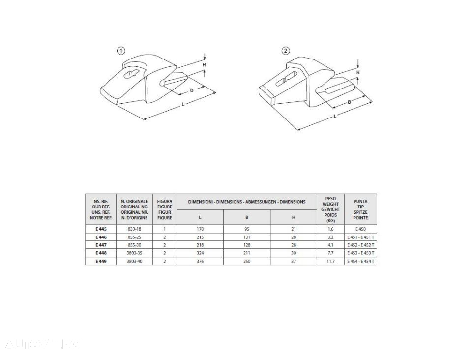 Dinti pentru cupe sistem Esco - 5