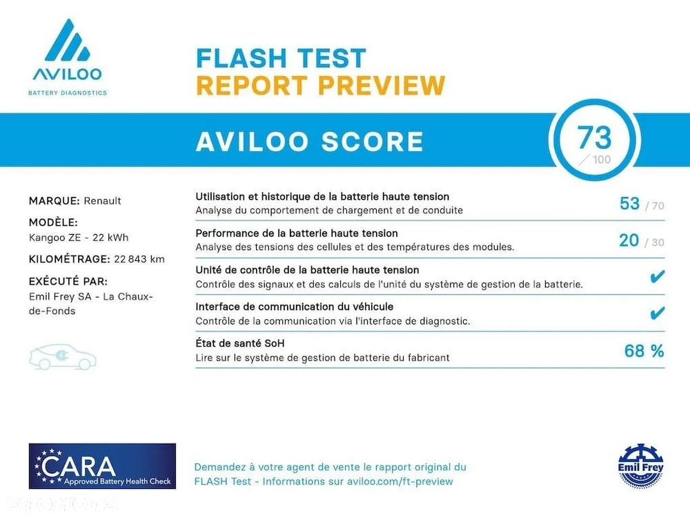 Renault KANGOO ZE - 4