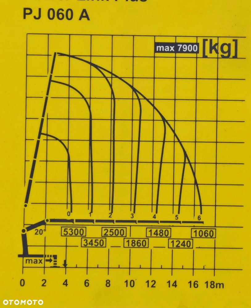 MAN TGS 26.480 * SKRZYNIA 6,30 m * PK 27002 + JIB PJ060 + PILOT / 6x4 - 9
