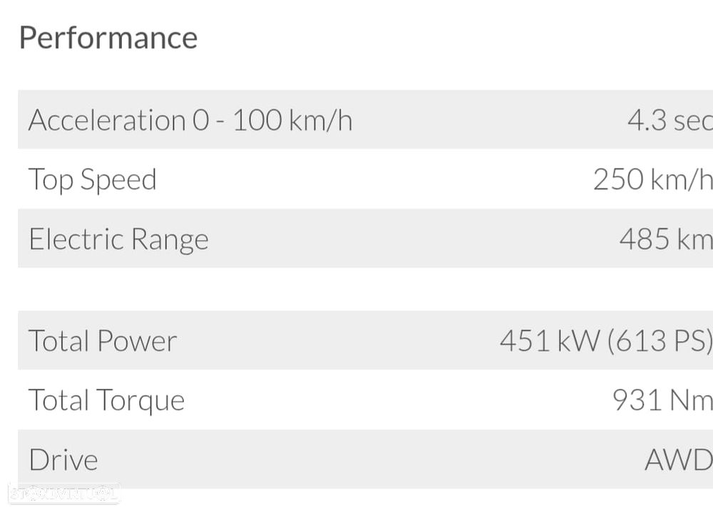 Tesla Model S 100 kWh Performance Ludicrous AWD - 20