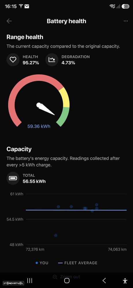 Tesla Model Y Tração Traseira - 12