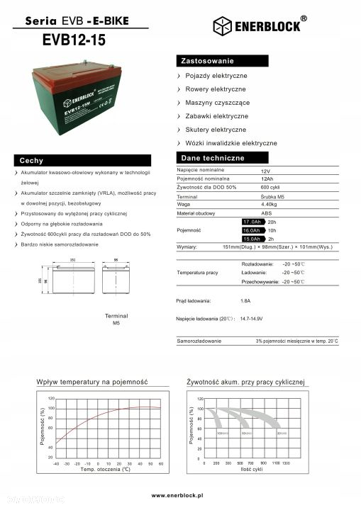 Bateria/akumulator żelowy Enerblock EVM12-15 15Ah