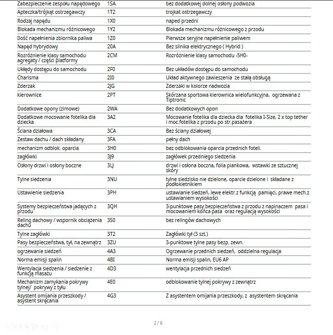 Volkswagen Golf - 29