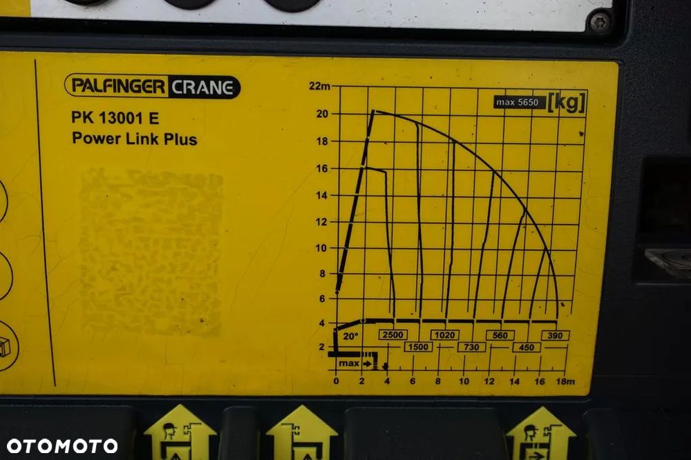 Mercedes-Benz / AROCS / 1843 / E 6 / WYWROTKA + HDS / ROTATOR / PALFINGER PK 13001 / WYSIĘG 17 M - 21