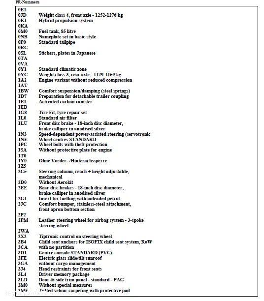 Porsche Cayenne S Hybrid Tiptronic S - 35