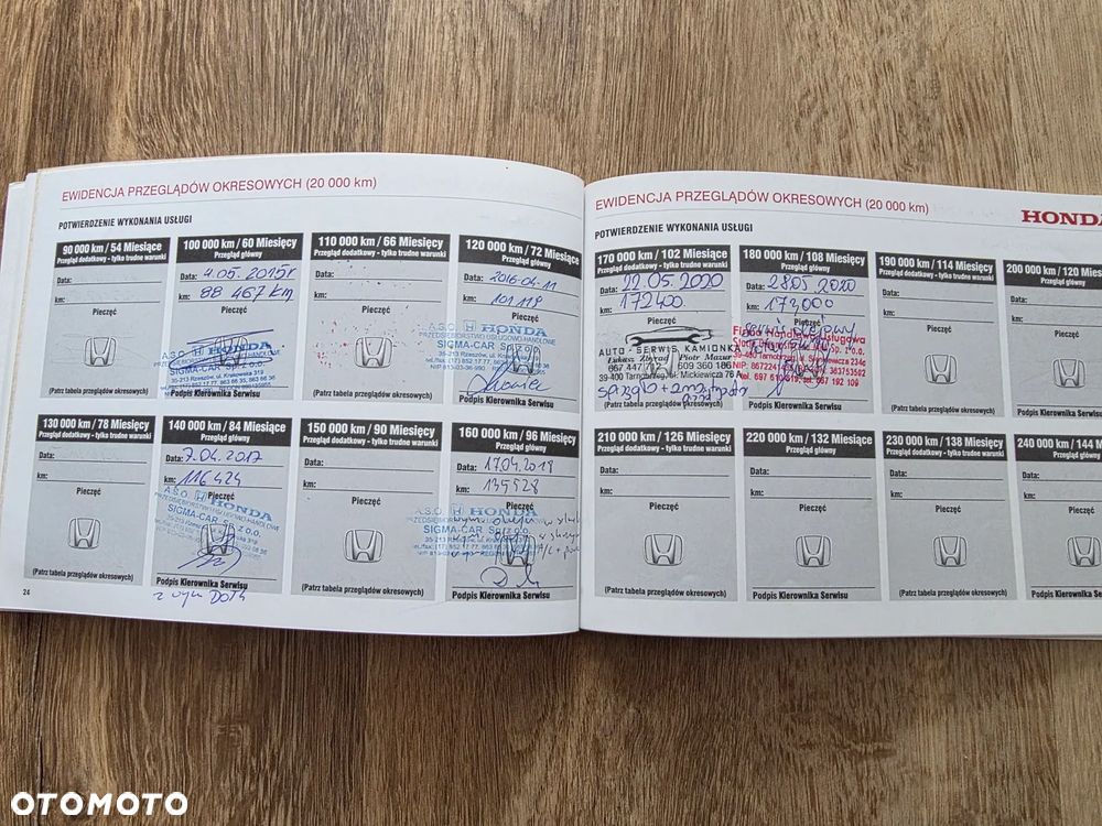 Honda Civic 1.4 Base / S - 17