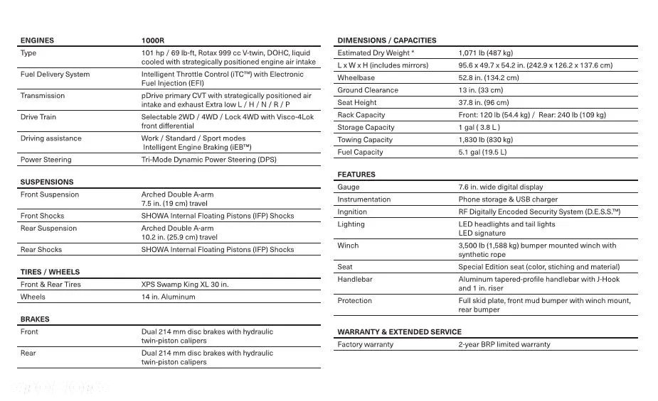 Can-Am Outlander - 3