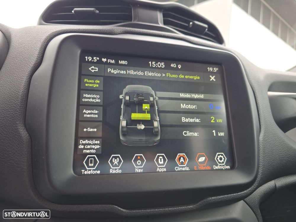 Jeep Renegade 1.3 TG Upland - 18
