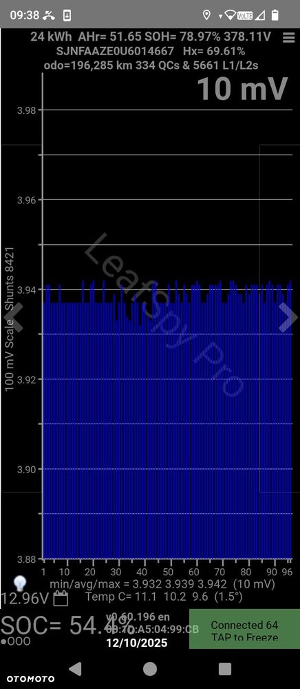 BATERIA NISSAN LEAF ZE0 I 1 LIFT 2014r 24 kWh 78,97 SOH - 1