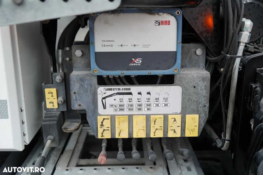 Renault D12 / BASCULATOR 3 LATE / HYDRODOLT LATERAL / HDS HIAB 077 BS2 / ROTATOR / PILOT / EURO 6 - 23