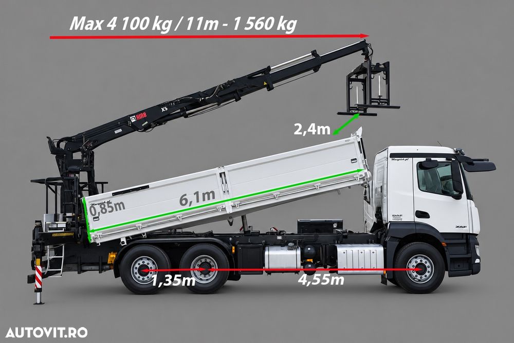 Mercedes-Benz AROCS 2536 / 6x2 / BASCULABILĂ PE 3 PĂRȚI - 6,6 M / MACARAUA HIAB 177 K PRO / CAPACITATE MAX. DE RIDICARE: 4.100 KG / RAZĂ MAX. DE ACȚIUNE: 11,0 M / ROTATOR / TELECOMANDĂ / TRANSMISIE AUTOMATĂ - 3