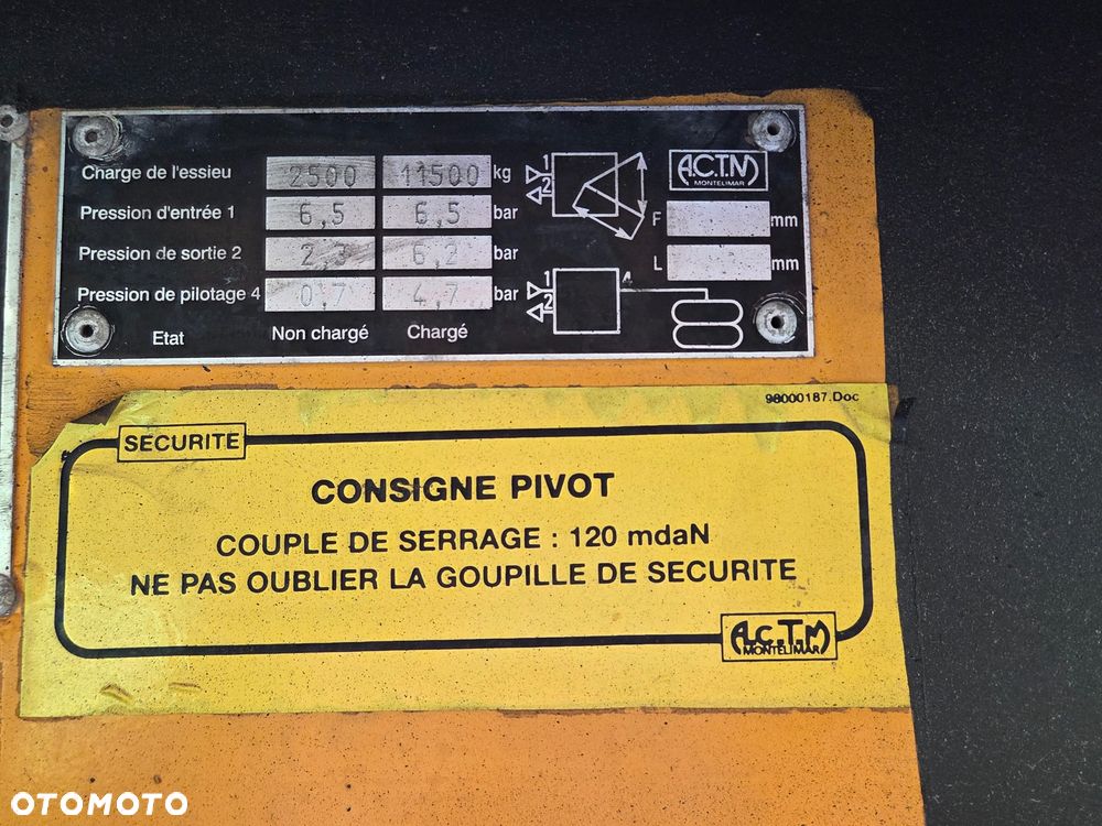 ACTM - 17