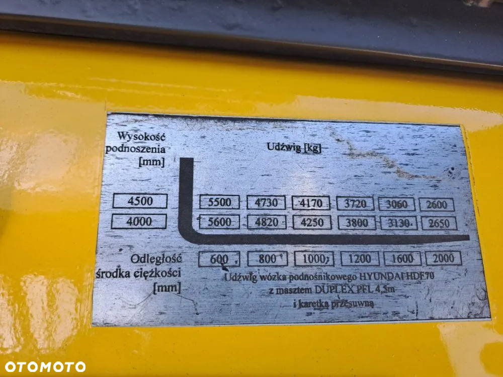 Hyundai HDF 70 - 11