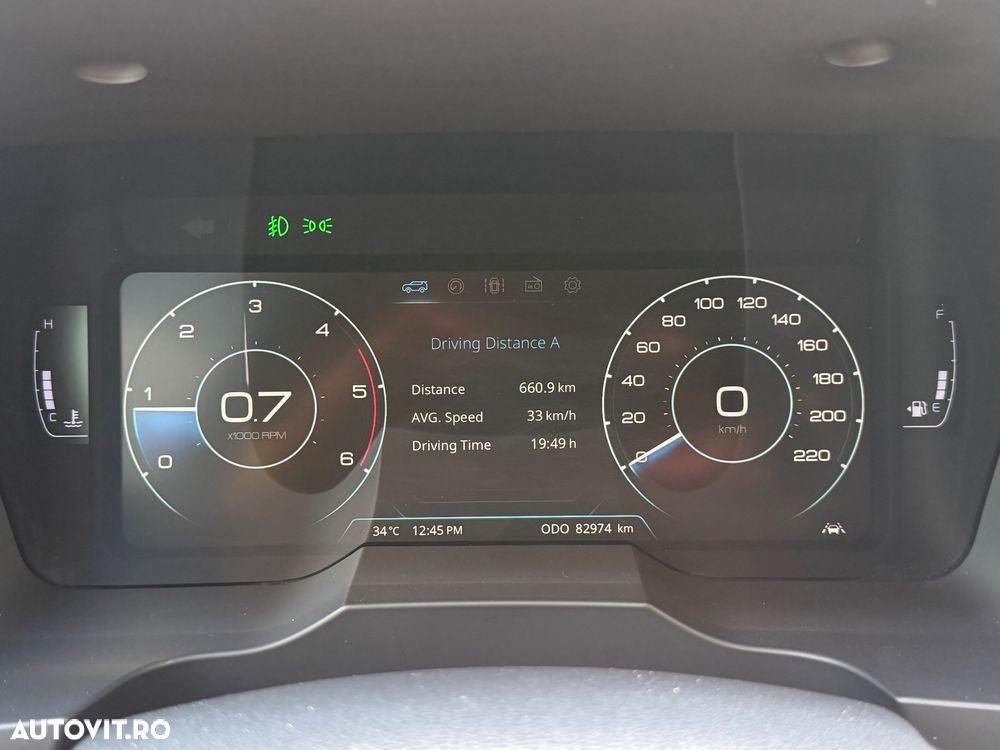 SsangYong Korando - 14
