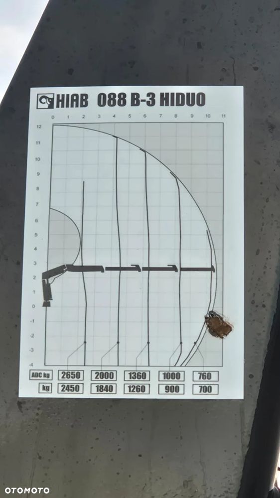 Mercedes-Benz Atego 1224 1223 1524 | HDS HIAB 88 XS DUO | Blokada Mostu - 14