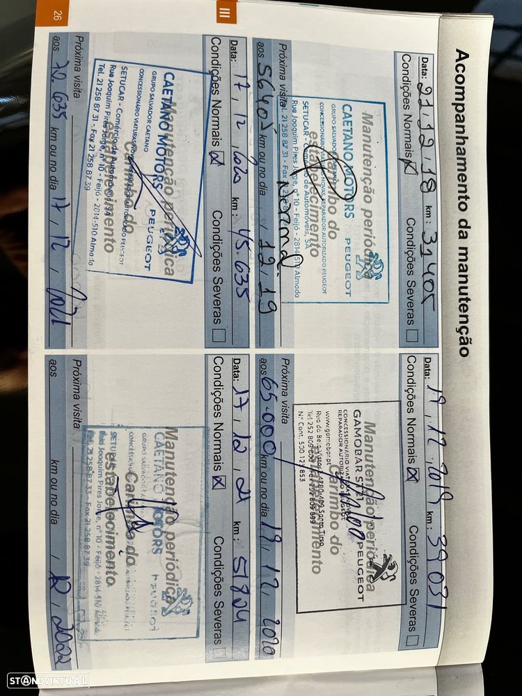 Peugeot 2008 1.6 BlueHDi Style - 21