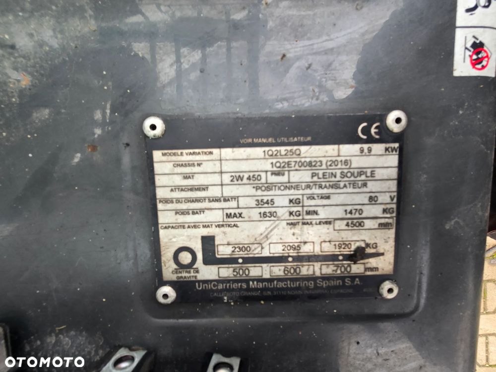 UniCarriers 1Q2L25Q - 7