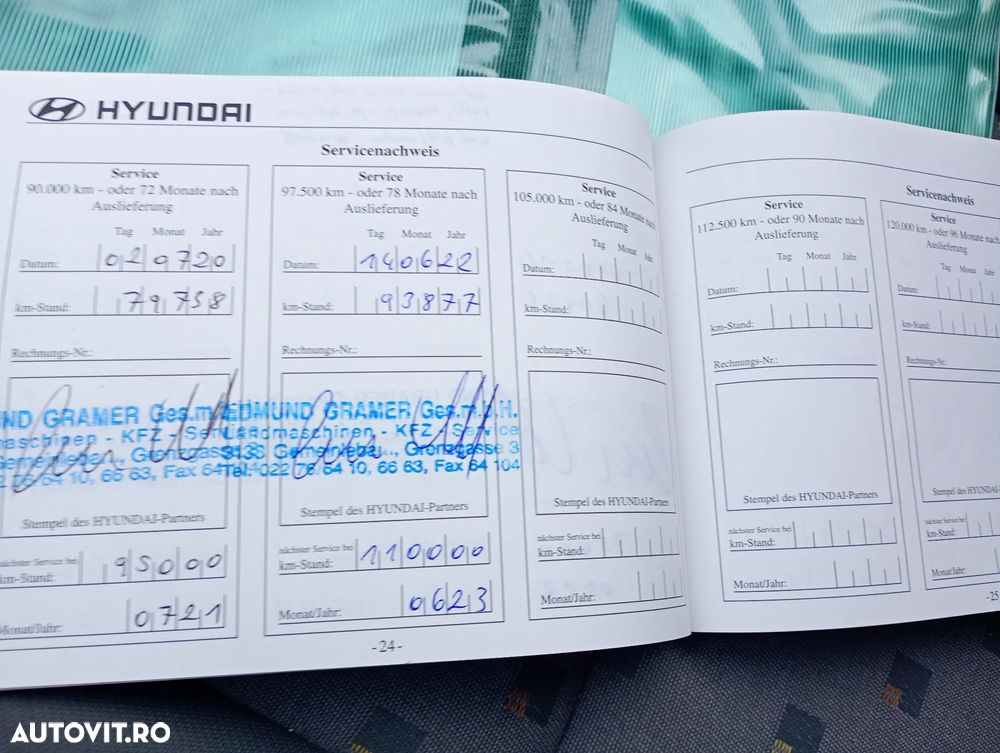 Hyundai Getz 1.5 CRDi GLS - 8