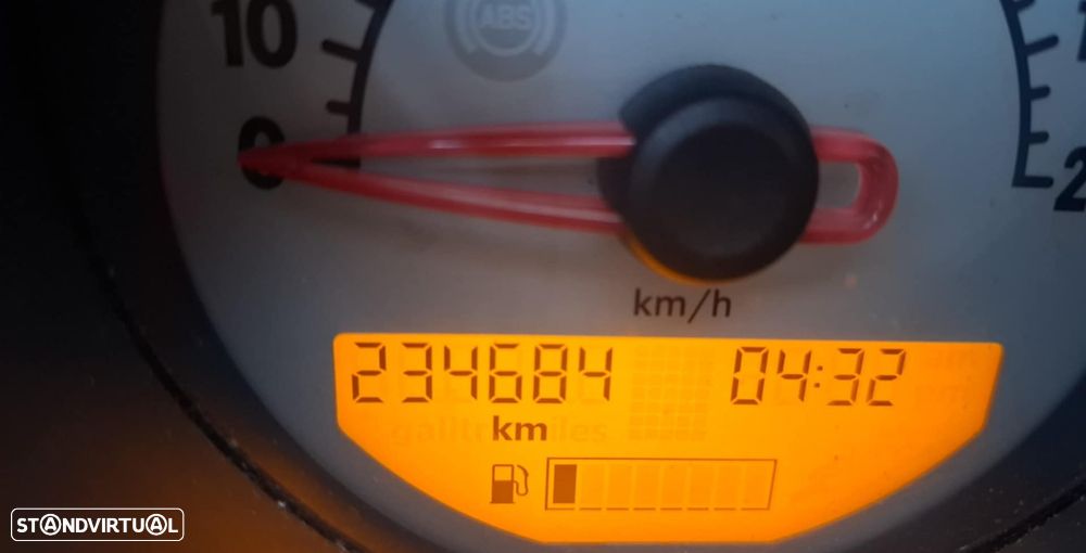 Smart ForFour Pulse 75 Softouch Plus - 5