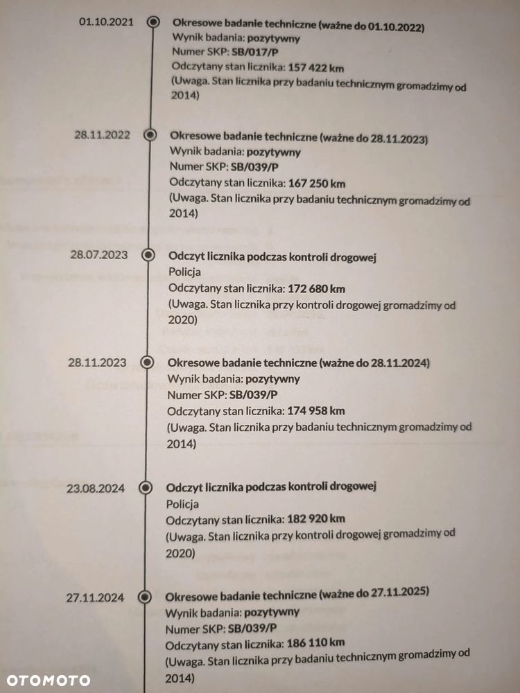 Renault Megane dCi 90 FAP Expression - 31