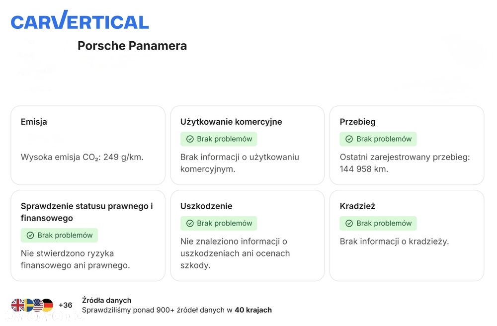 Porsche Panamera GTS PDK - 40