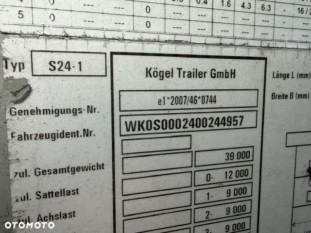 Kögel Kurtyna, SAF, oś podnoszona, dach podnoszony - 20