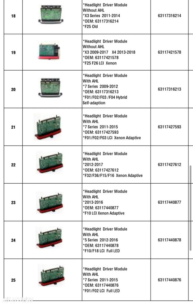 Module BMW Module far Modul semnal BMW modul far led TMS semnale BMW F10 F01 F30 F15 F16 X3 X4 X5 X6 far led far xenon bmw comanda pe whatsup - 3