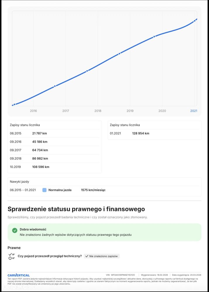 Ford Kuga 2.0 TDCi 2x4 Titanium - 5