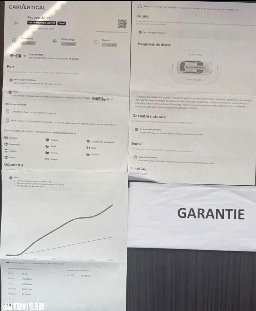 Peugeot 3008 1.5 BlueHDI 130 S&S EAT8 GT Pack - 2