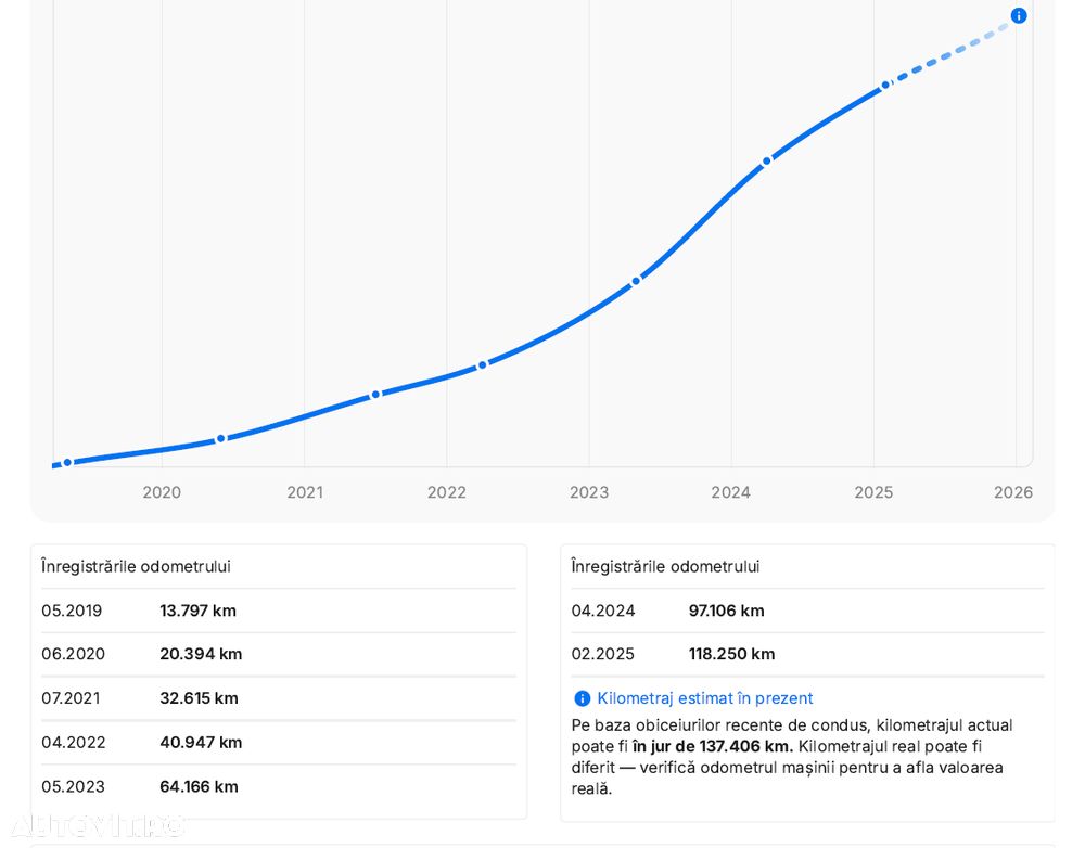 Mercedes-Benz E 350e 9G-TRONIC AMG Line - 40