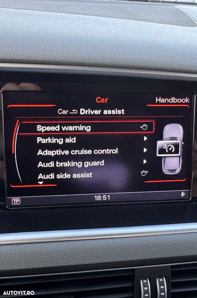 Audi Q5 2.0 TDI S tronic - 15