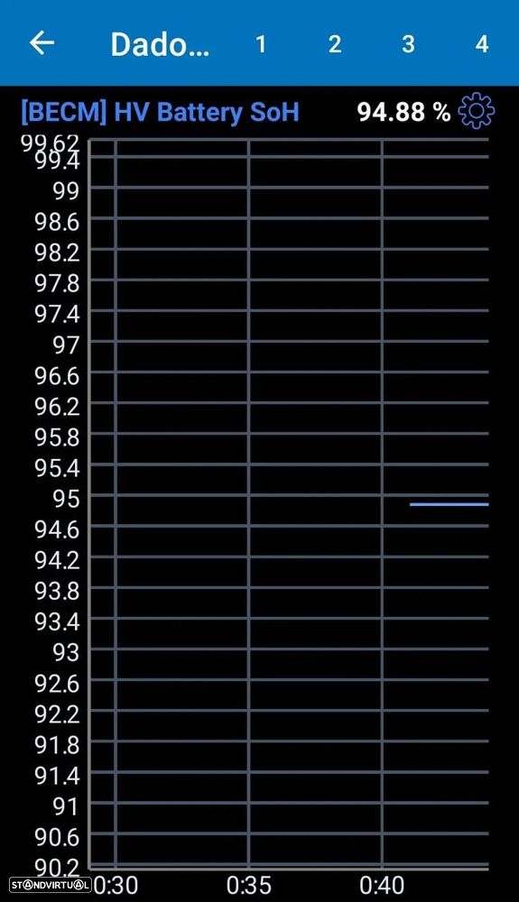 Polestar 2 Single Motor 64kWh - 37