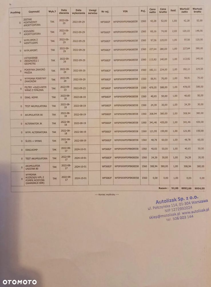 Ford Focus 1.6 TDCi Trend - 22