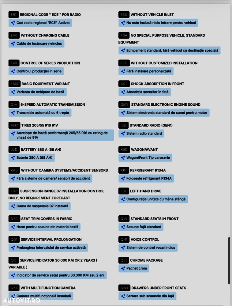 Seat Leon ST 2.0 TDI DPF DSG Style - 36