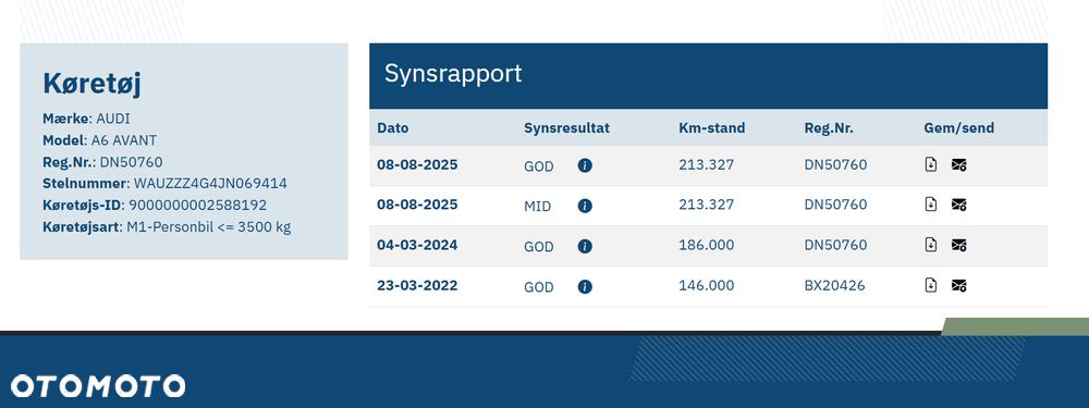 Audi A6 Avant 2.0 TDI Ultra S tronic - 9