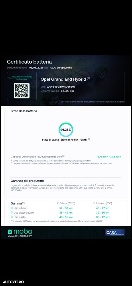 Opel Grandland X Plug-in-Hybrid4 1.6 DI Start/Stop Aut Ultimate - 10