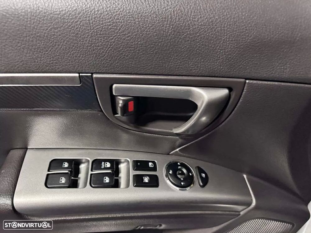 Hyundai Santa Fe 2.2 CRDi Premium 7L - 20