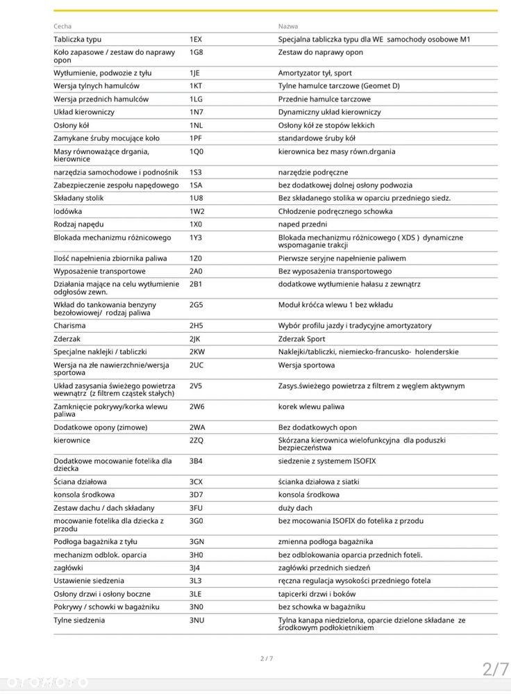 Skoda Octavia 2.0 TDI RS - 5