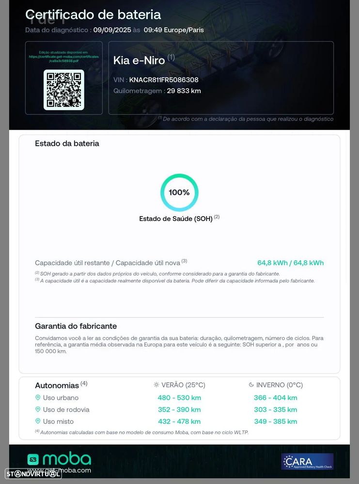 Kia e-Niro 64kWh - 13