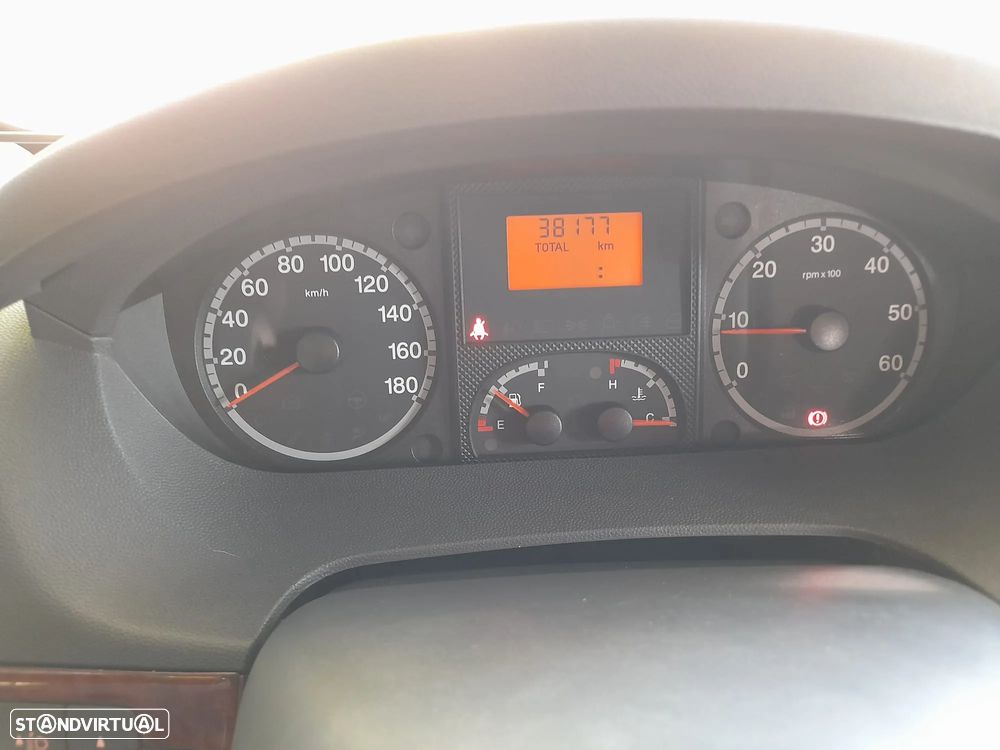 Roller Team Granduca - 5