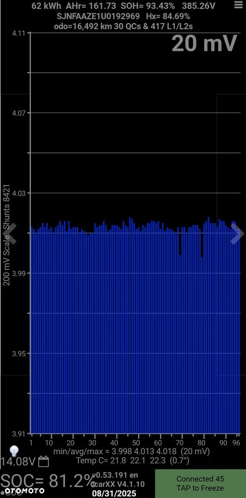 Nissan Leaf 62kWh N-Connecta - 14