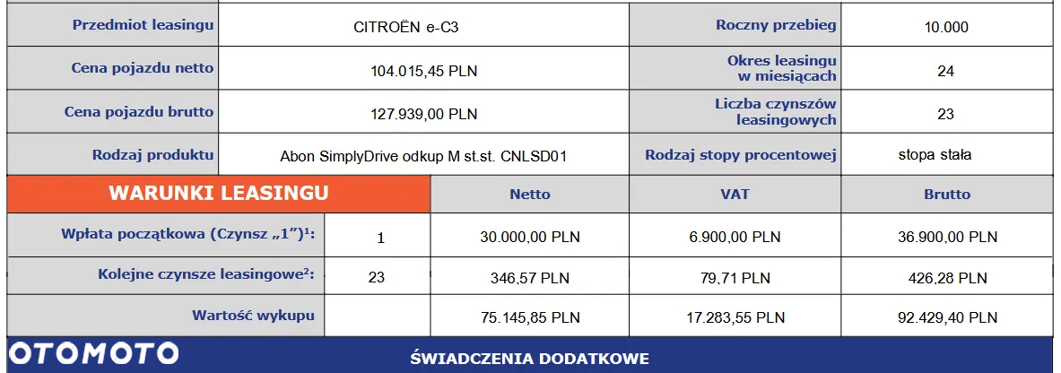 Citroën C3 e-C3 EV113 44kWh Max - 19