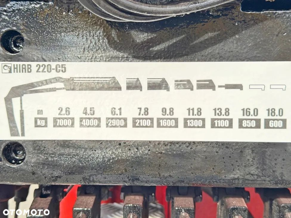 MAN TGS 26.480 * KIPPER * HIAB 220 - C5 + PILOT / 6x6 * STAN BDB - 8