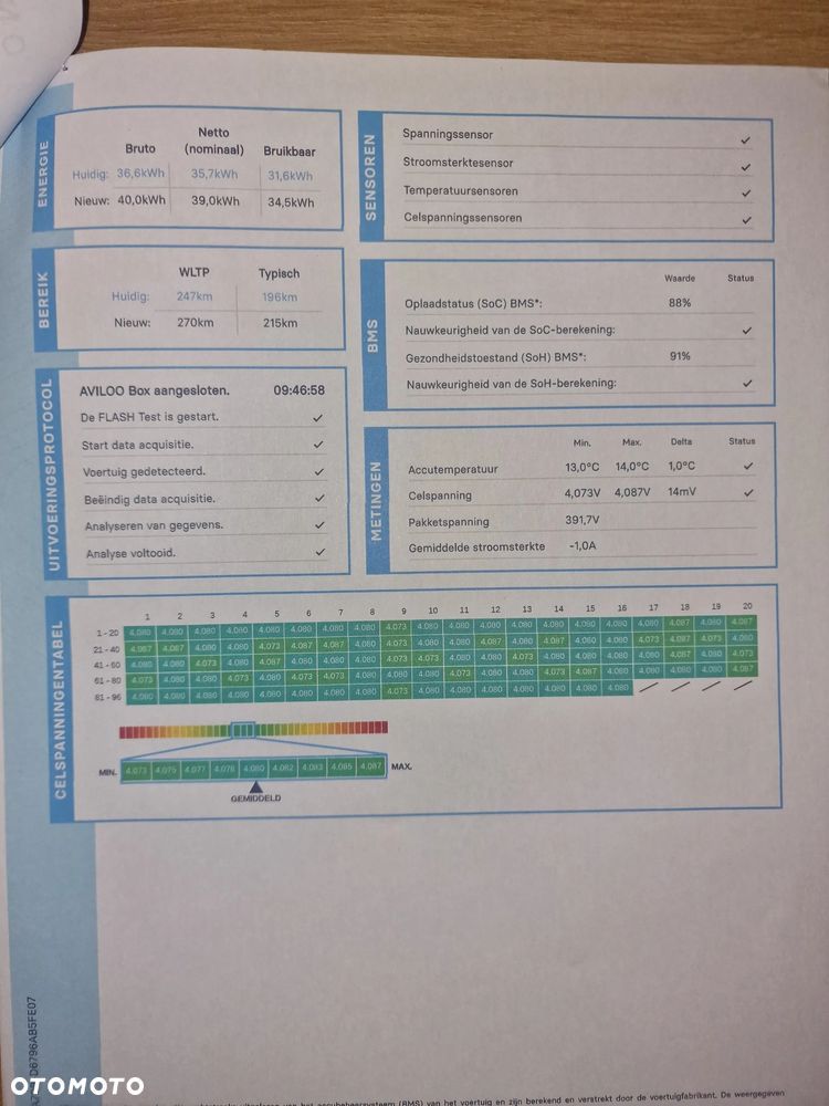Nissan Leaf 40 kWh N-Connecta - 35