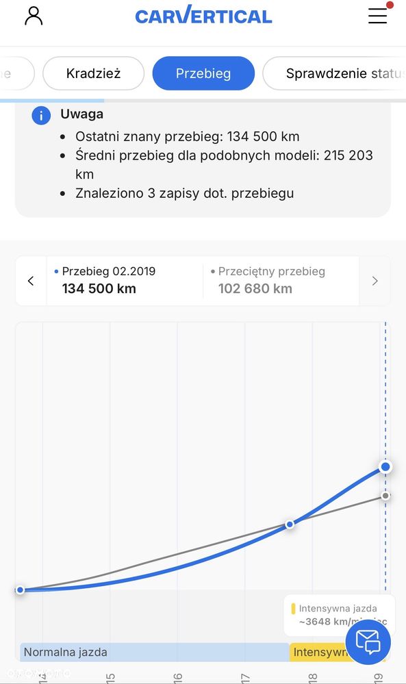 Audi A4 Avant 2.0 TDI DPF quattro S tronic S line Sportpaket - 38