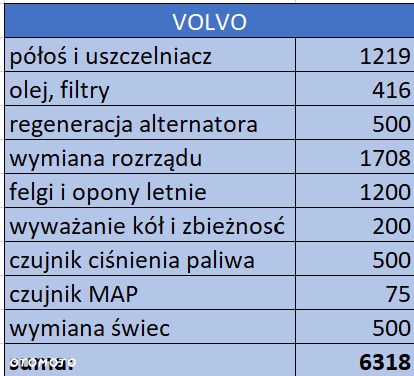 Volvo S40 T5 Summum - 23